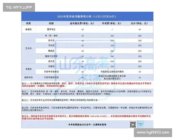 2025年第二次高中学考合格考今日正式开启网上报名报名通道 2025年第二次高中学考合格考今日正式开启网上报名报名通道